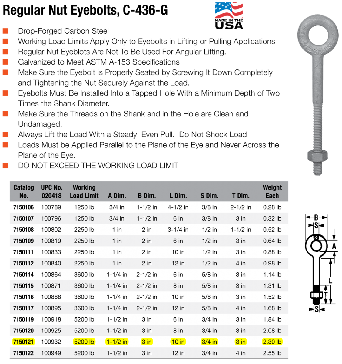 3/4x10 inch Campbell 436G Galvanized Regular Nut Eye Bolts Wesco